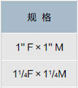 Q1313 180°外丝活接过滤器球阀规格表